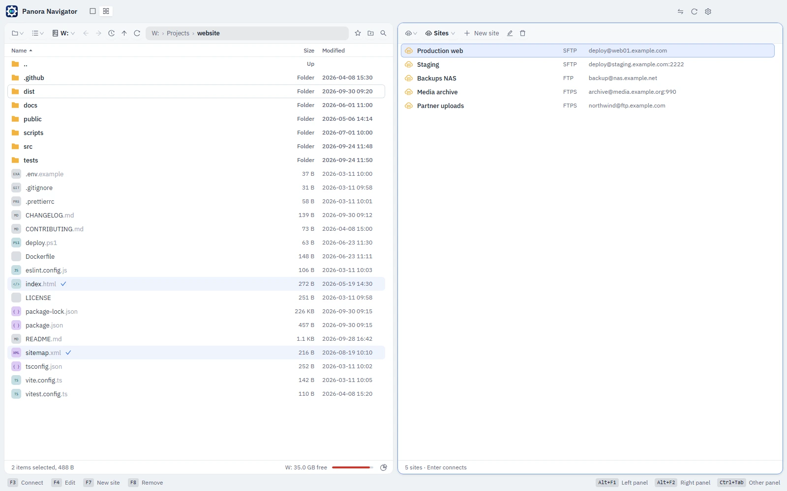 The FTP panel with its registered SFTP and FTP sites